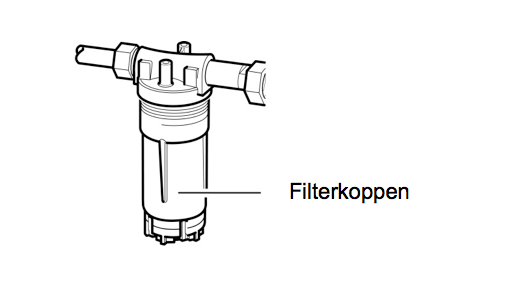 Gasfiltret sitter vid gasolflaskorna. Det kan med andra ord finnas på fordon med helt andra värmesystem, t.ex. Alde och har inget med själva värmepannan att göra.