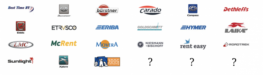 Erwin Hymer Group har många varumärken i sin portfölj och verksamheten är global.